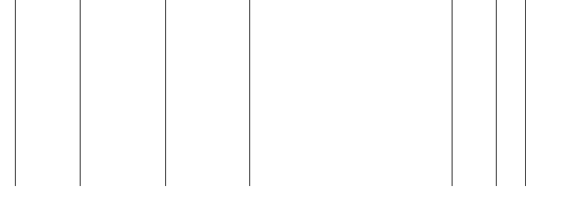 Barogramm